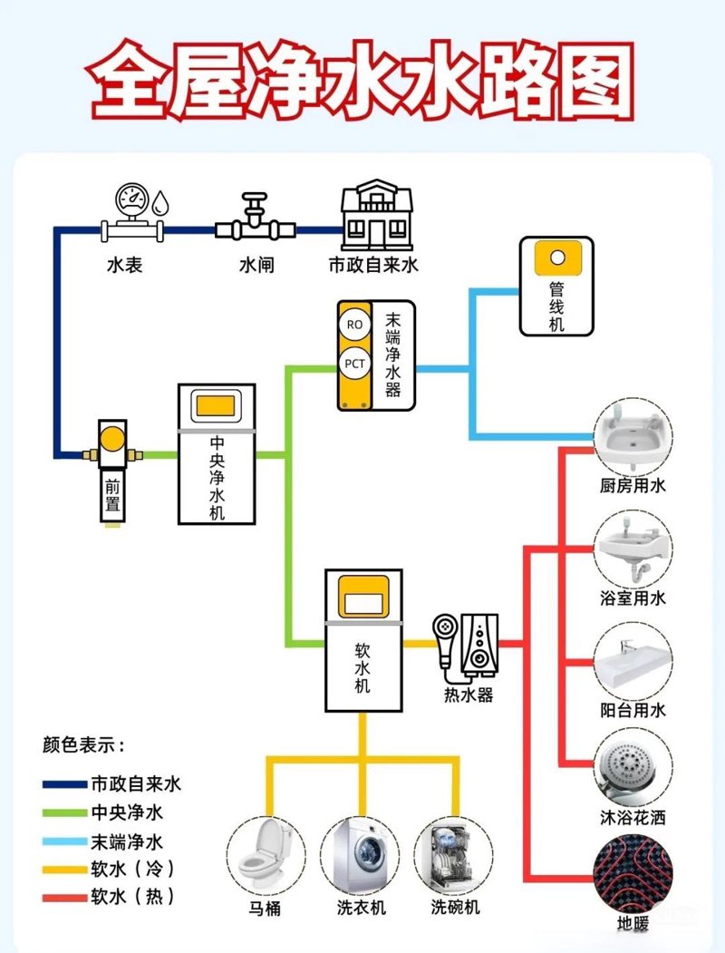 如何有效利用SEO优化提升企业官网知名度